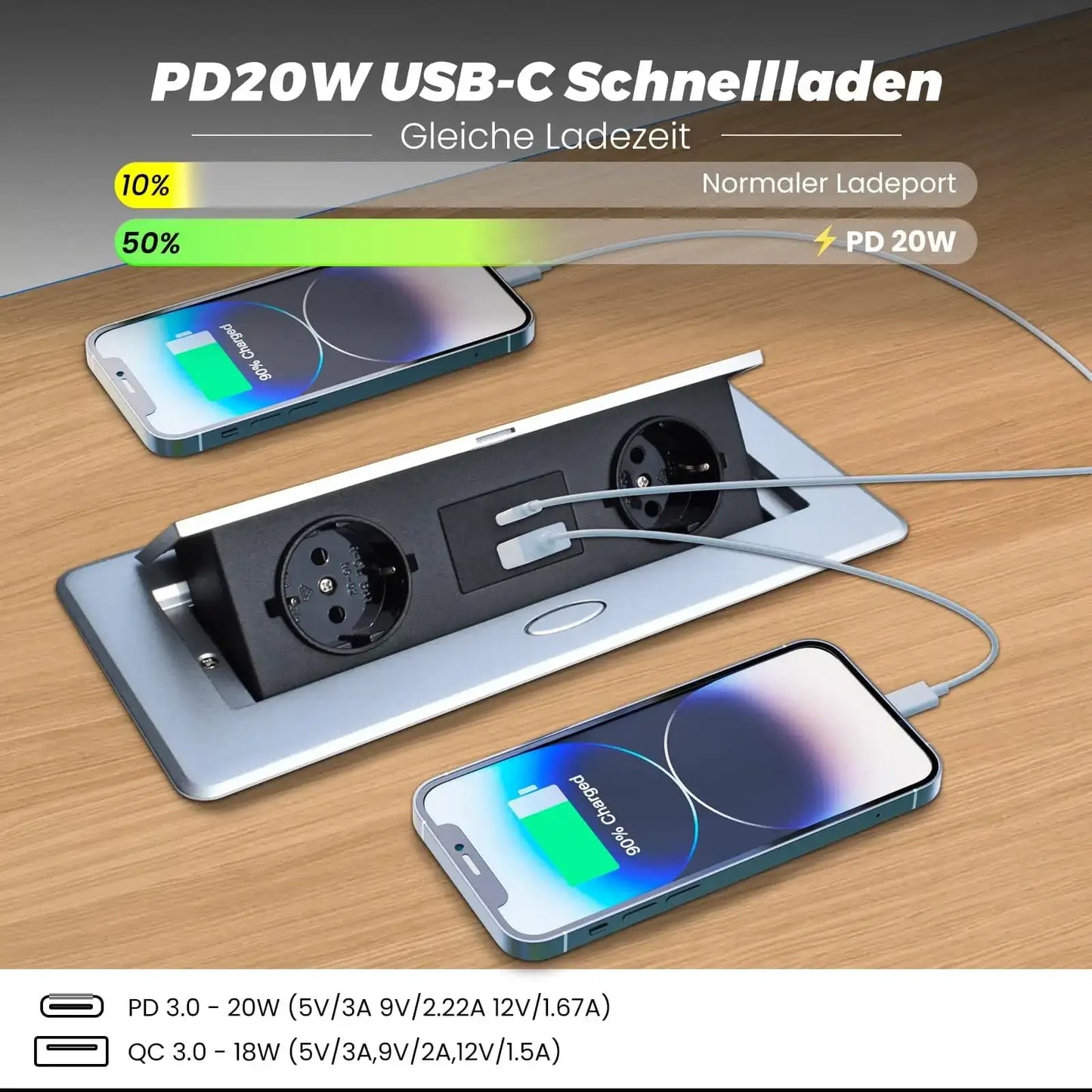 Retractable Socket Built-in Socket with PD20W USB-C Quick Charge Function Table Socket for Desk Kitchen Worktop